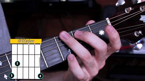 g guitar chord finger position
